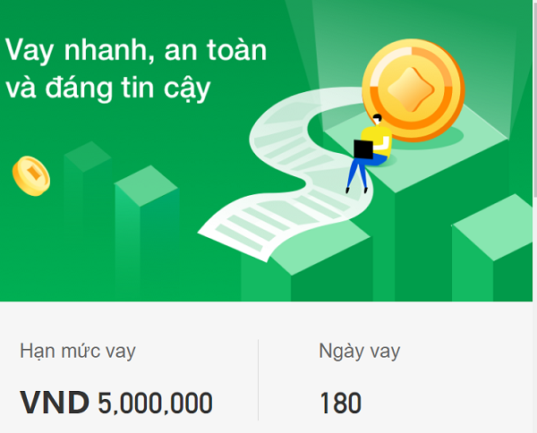 Quy trình đăng ký vay vốn online tại H5 Vay liền